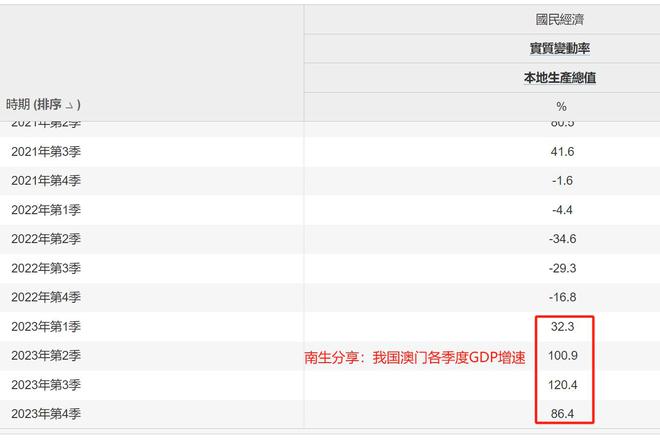 澳門六開獎結果2023開獎記錄查詢網站——數據與樂趣的結合