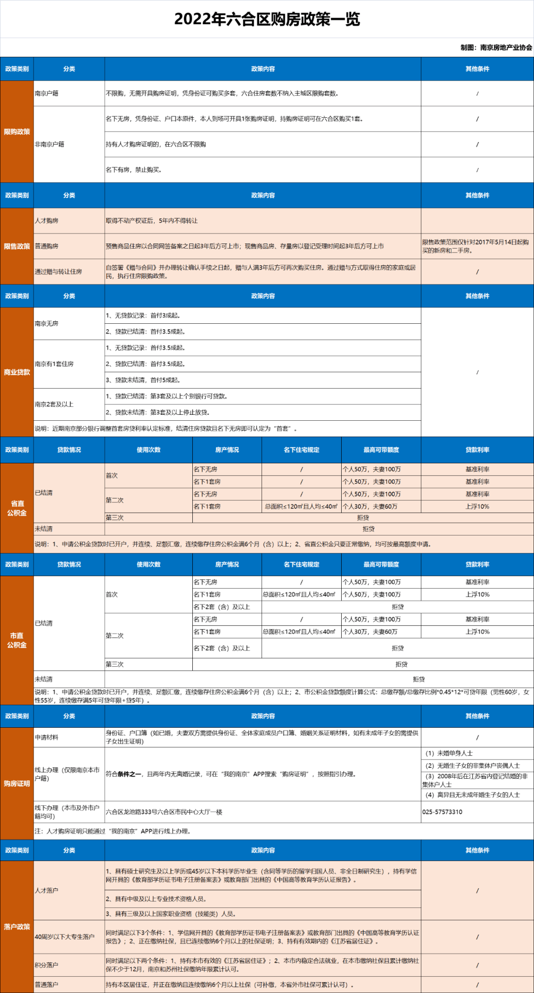 香港六合資料大全查，探索與解析