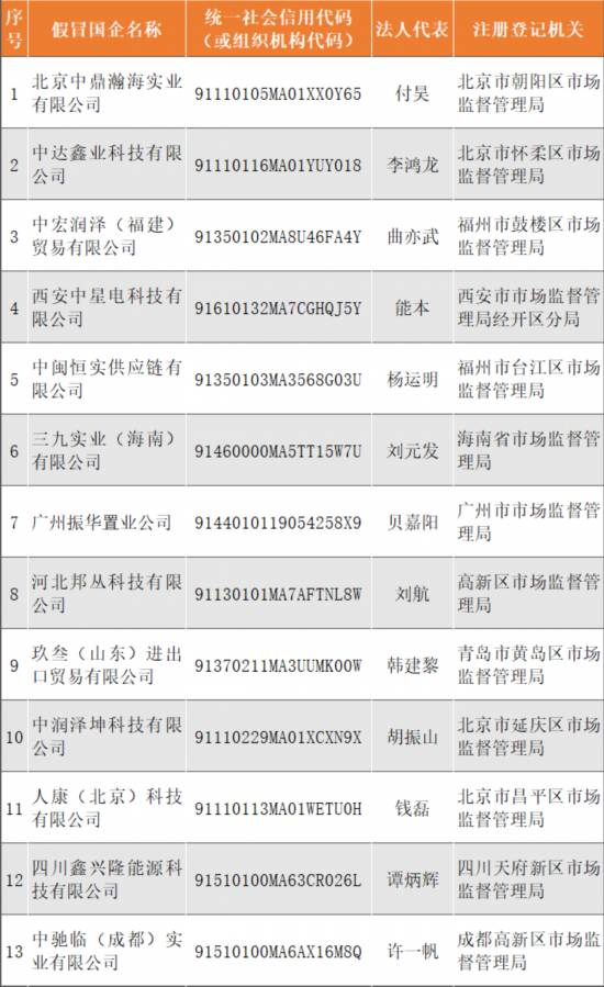 警惕彩票風險，遠離違法犯罪行為——以澳門天天彩六開彩為例