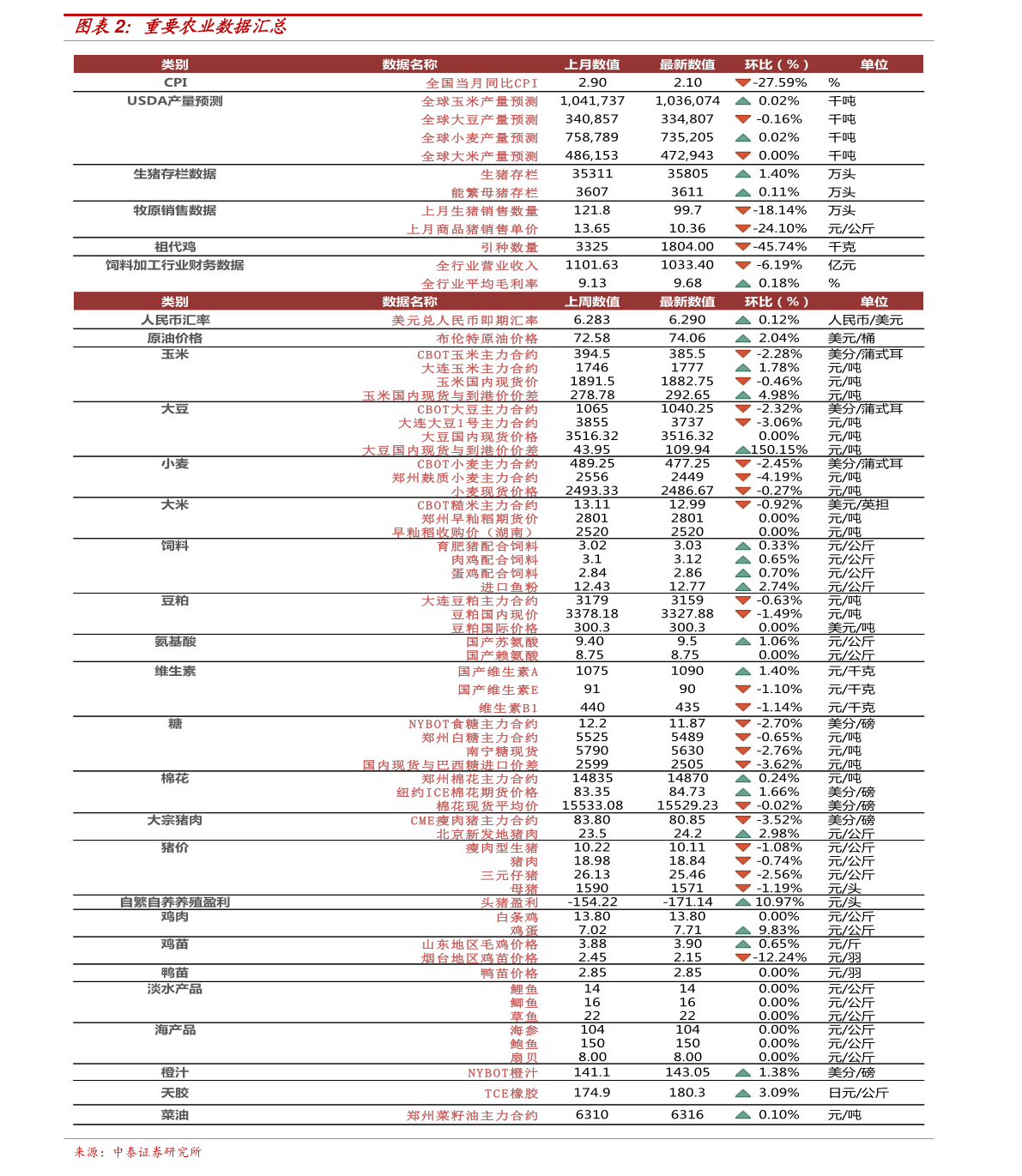 新澳歷史開獎最新結果查詢表，探索與解讀