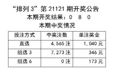 新澳開獎(jiǎng)記錄今天結(jié)果，探索彩票背后的故事與啟示