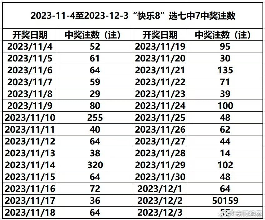 澳門六開獎結果2024年開獎記錄查詢與十二生肖排列探討