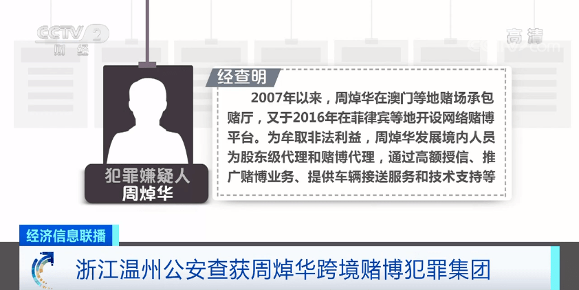 警惕網絡賭博，新澳門今晚開什么與犯罪風險并行