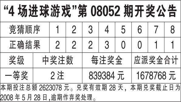 香港二四六開獎免費結果一網打盡