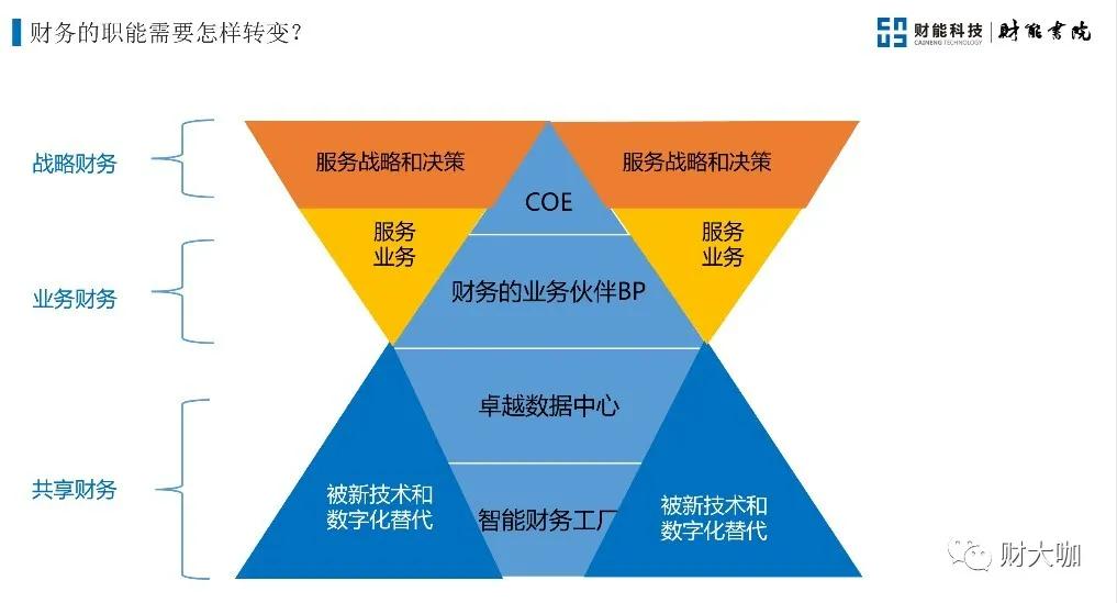 會計從業(yè)資格證的最新消息，變革與挑戰(zhàn)共存