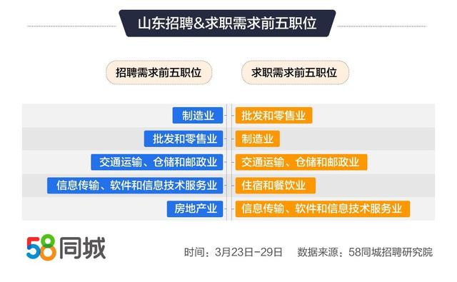 杭州58招聘網最新招聘，職業發展的熱門目的地