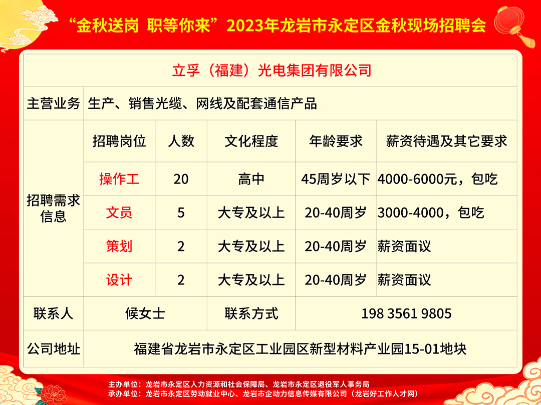 閩南人才網最新招聘信息概覽