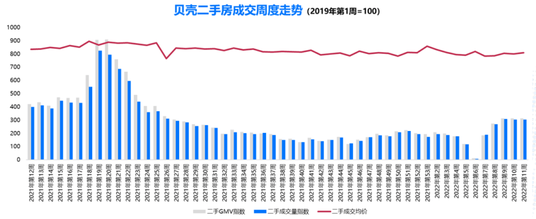 鳳陽(yáng)二手房市場(chǎng)最新動(dòng)態(tài)，房?jī)r(jià)走勢(shì)與影響因素分析