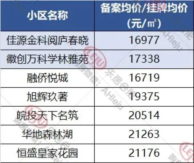 沭陽手機號碼轉讓最新消息，市場趨勢與注意事項