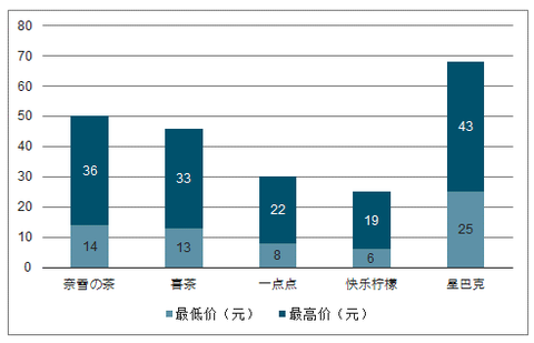 清遠市小市最新二手房市場分析與趨勢預測